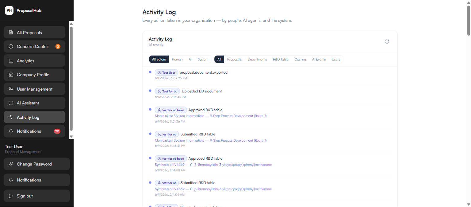 Nexus tamper-evident activity log